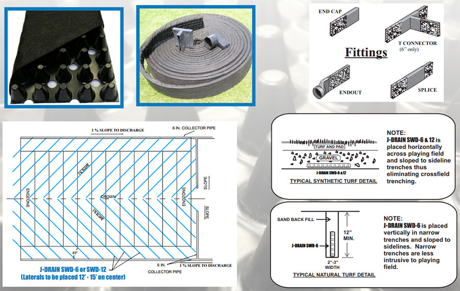 J-Drain-Strip-Drain