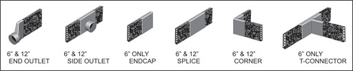 system fittings